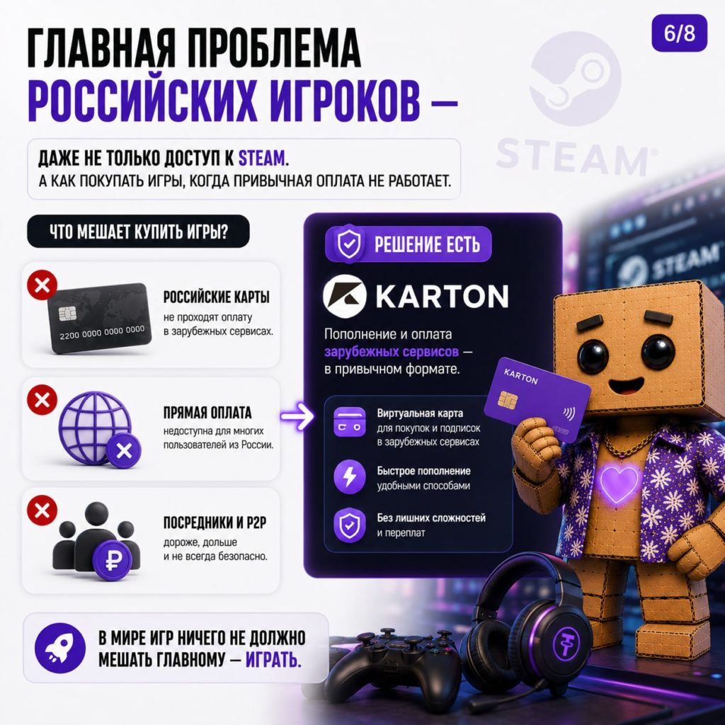 оплата стим