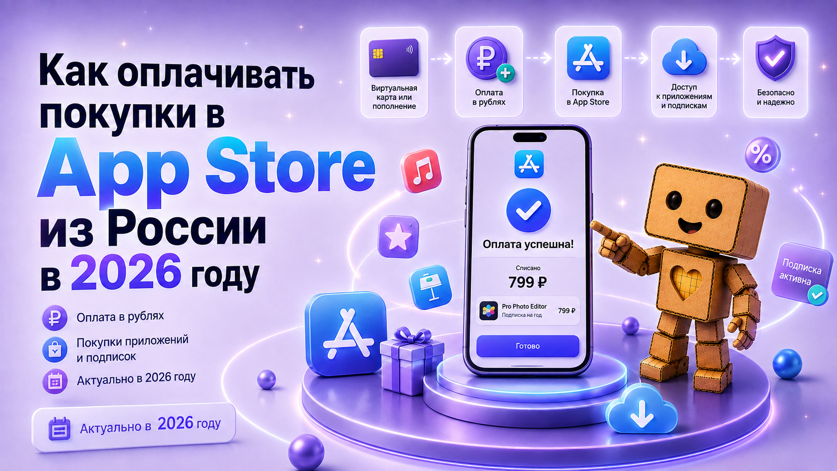 Как оплачивать покупки в App Store из России в 2026 году