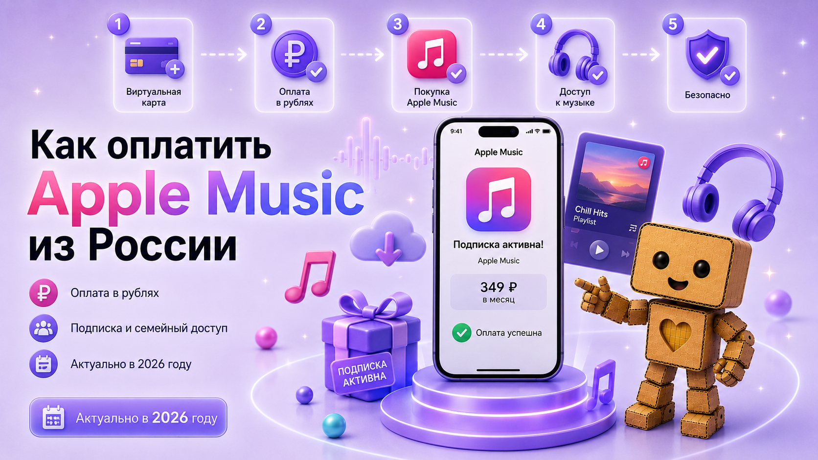 Как оплатить Apple Music из России в 2026 году
