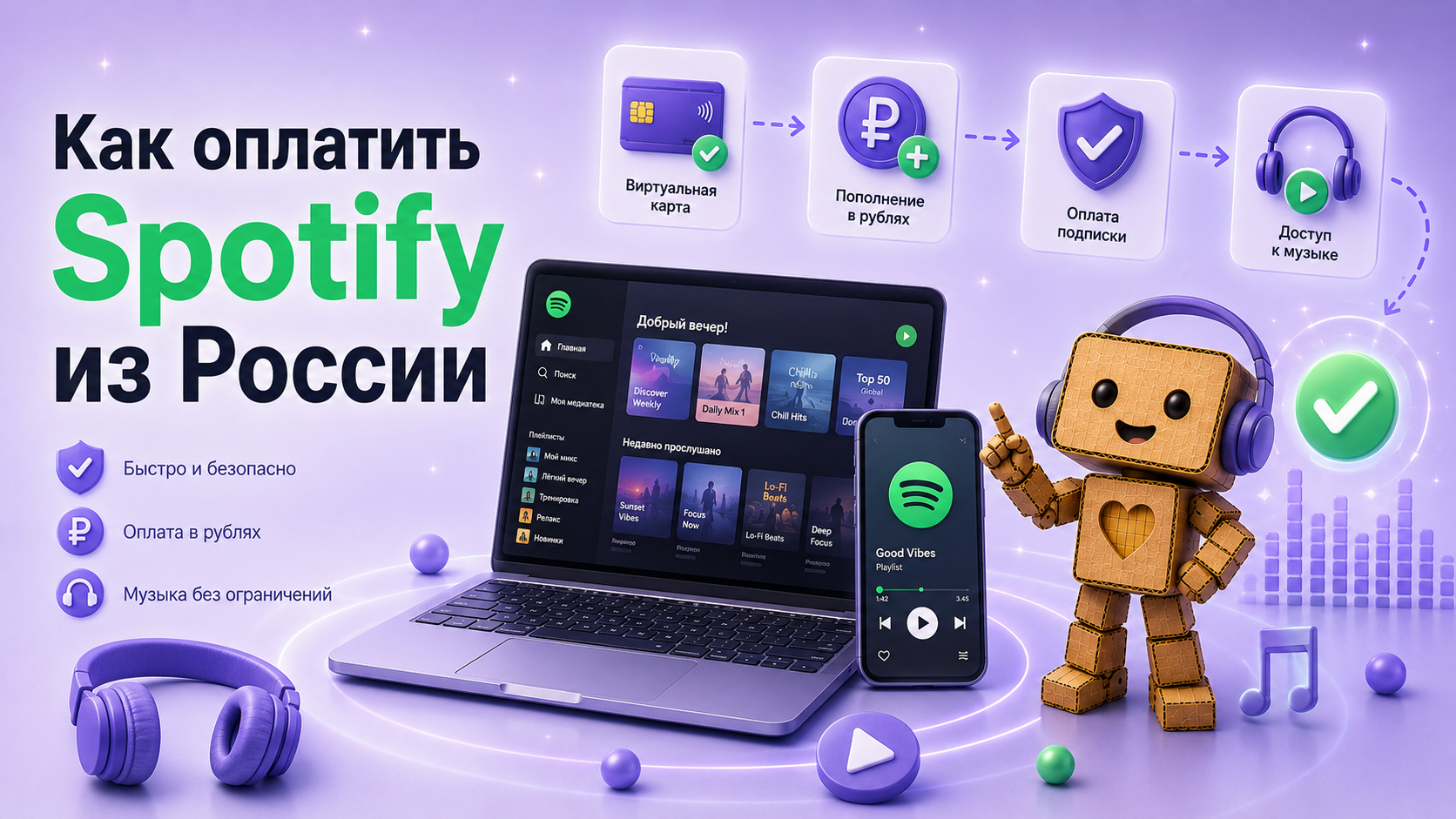 Как оплатить Spotify из России в 2026 году